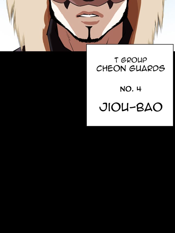 Lookism 336 79