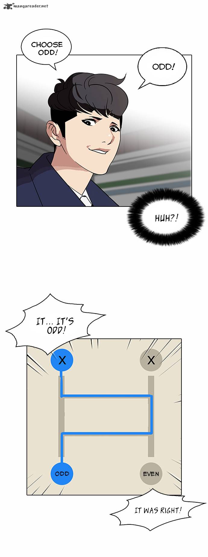 Lookism 83 28