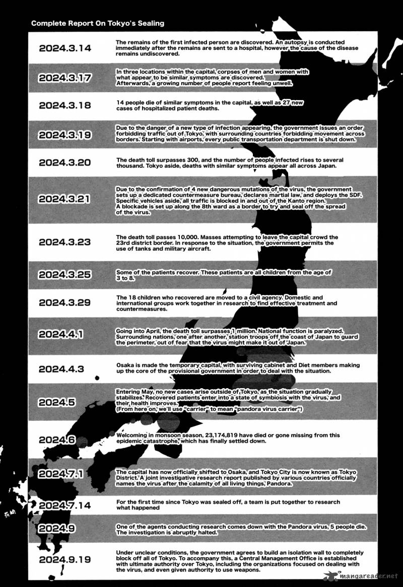 Malicious Code 5 45