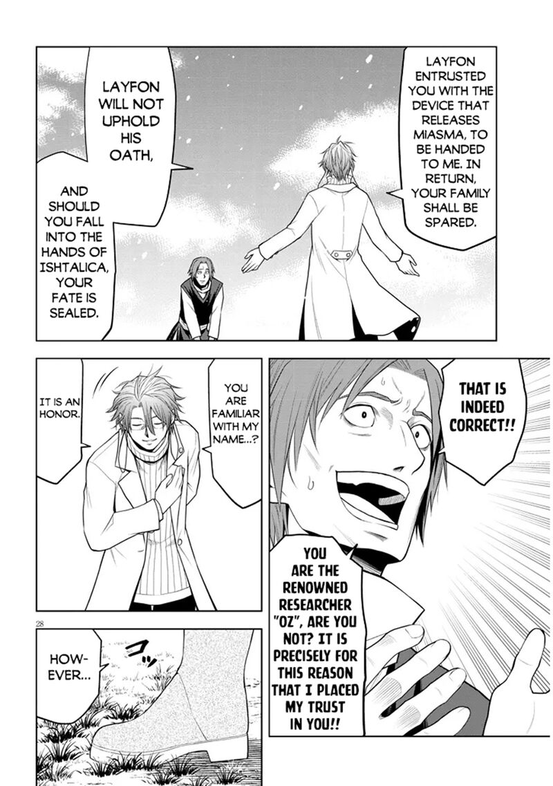 Maseki Gurume Mamono No Chikara O Tabeta Ore Wa Saikyou 62 27