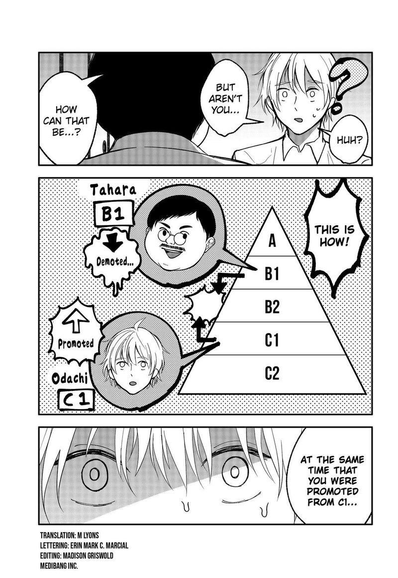 Me No Mae No Kami Sama 19 3