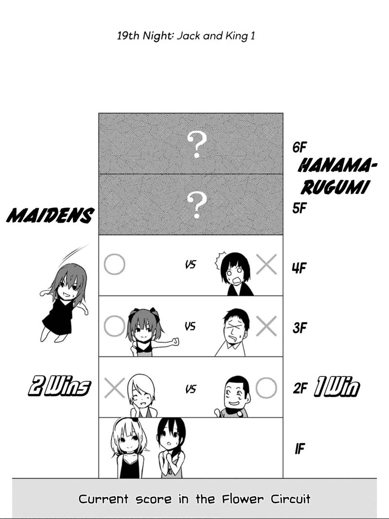 Mei No Maiden 19 2