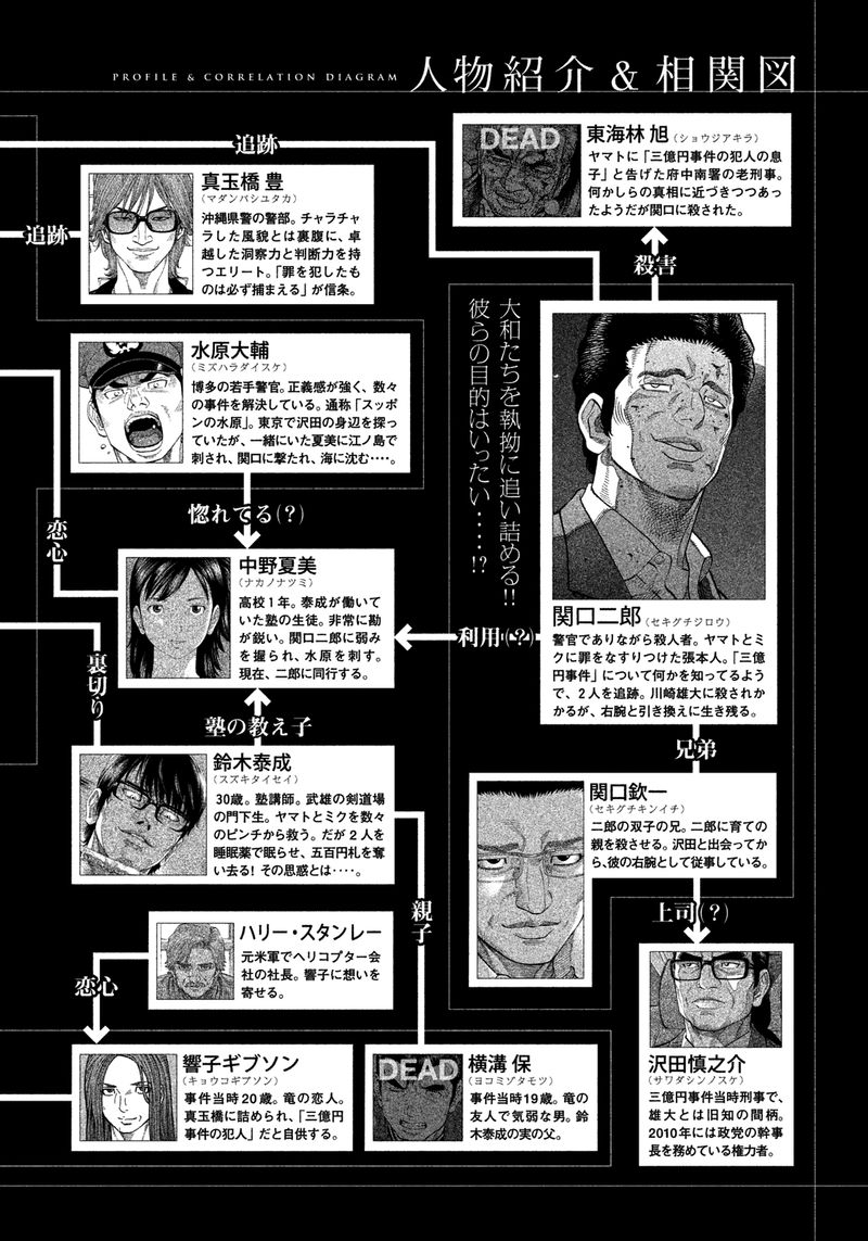 Montage Watanabe Jun 129 3