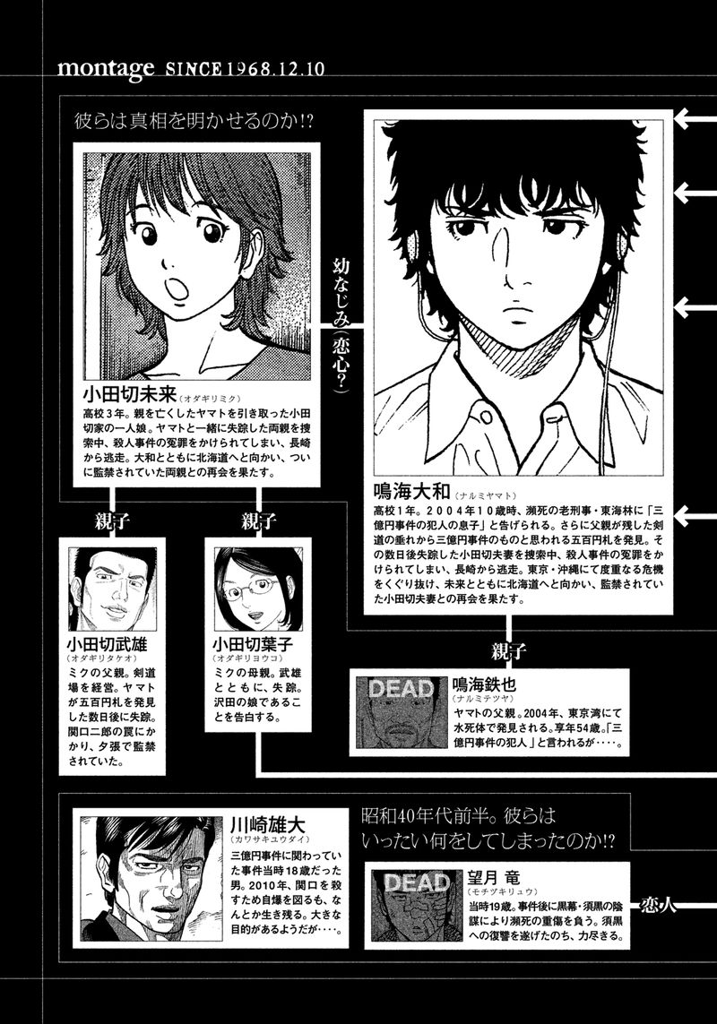 Montage Watanabe Jun 140 4