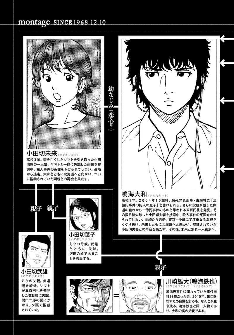 Montage Watanabe Jun 150 4