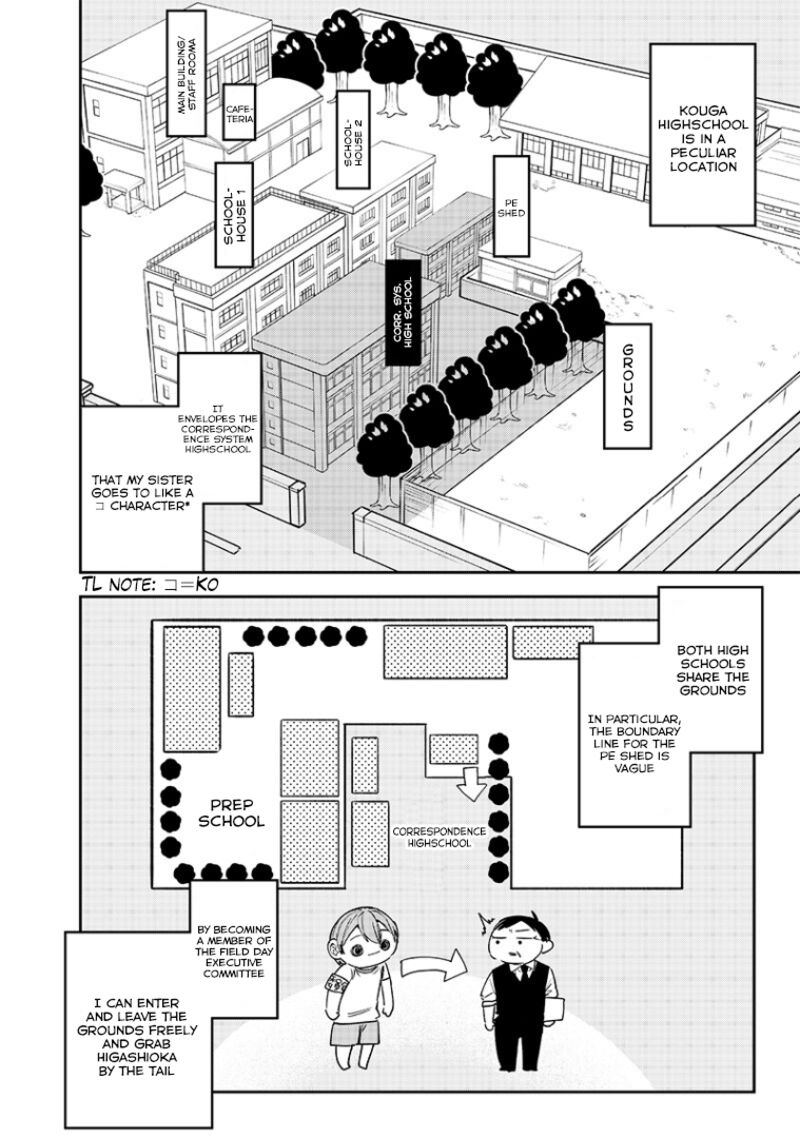 Namaiki Na Gal Ane Wo Wakaraseru Hanashi 19 6