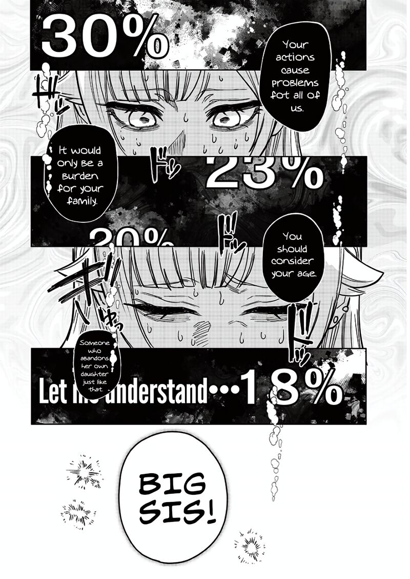 Namaiki Na Gal Ane Wo Wakaraseru Hanashi 9 9