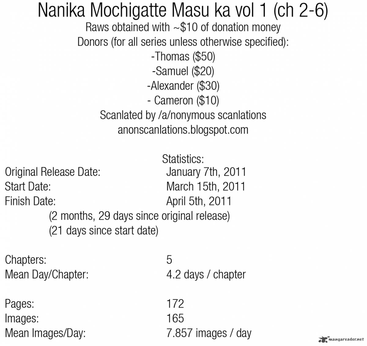 Nanika Mochigatte Masuka 6 34