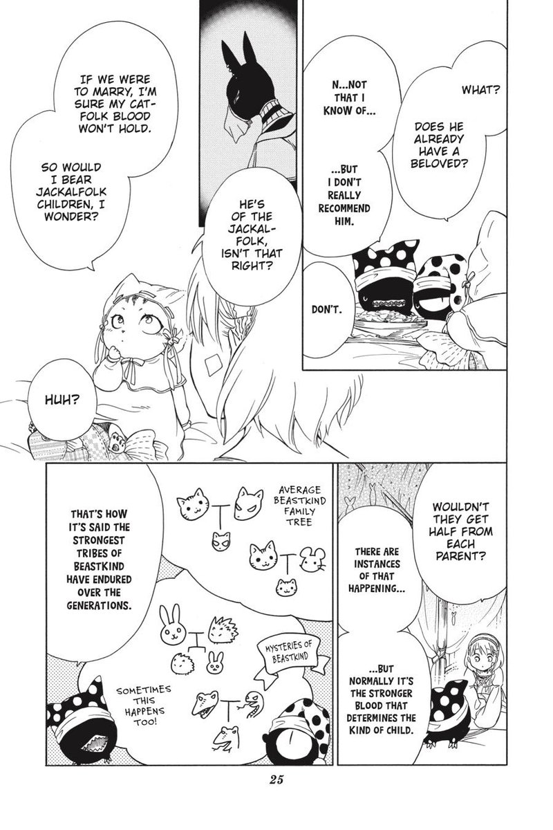 Niehime To Kemono No Ou 36 25