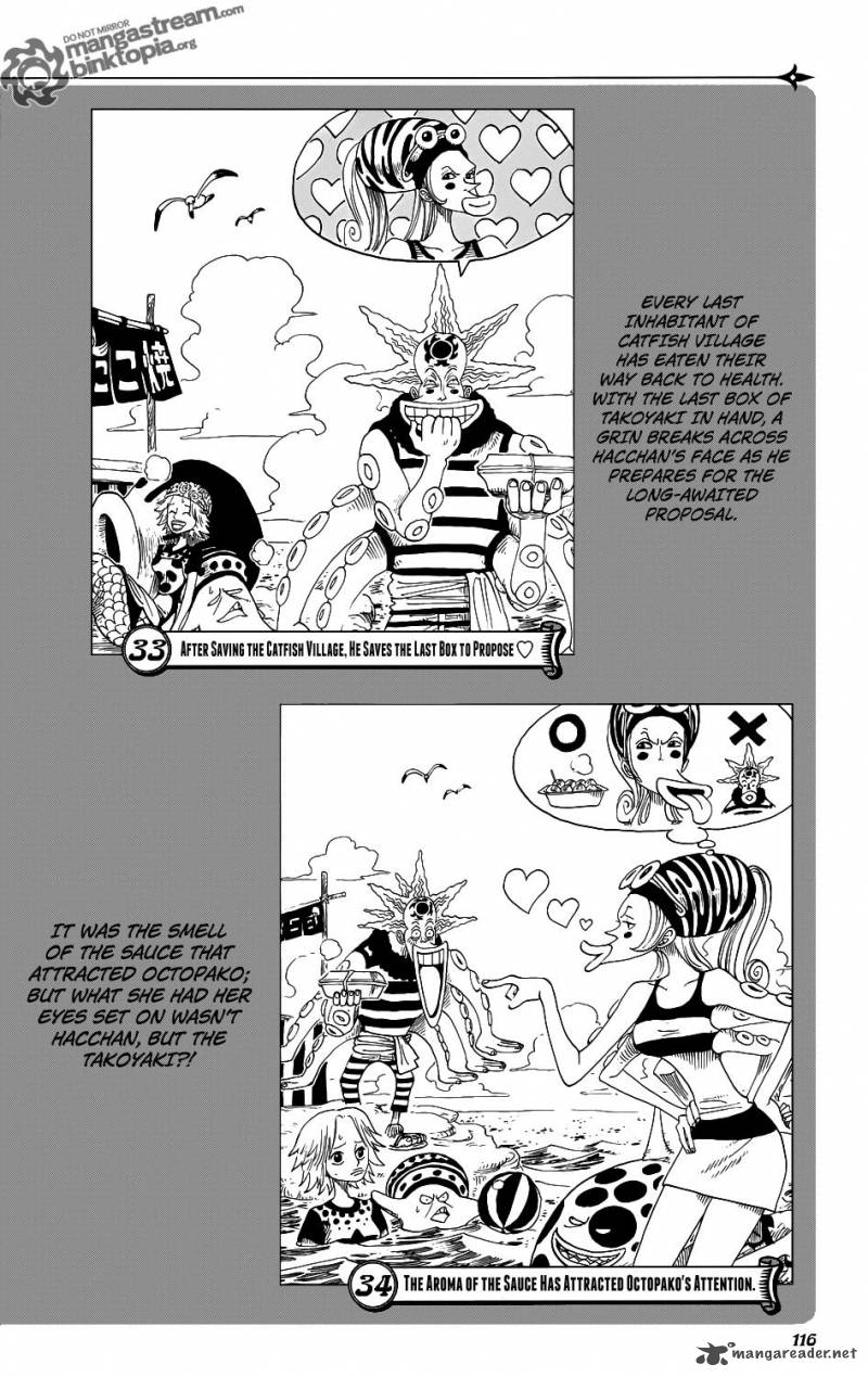 One Piece Databook 3 21