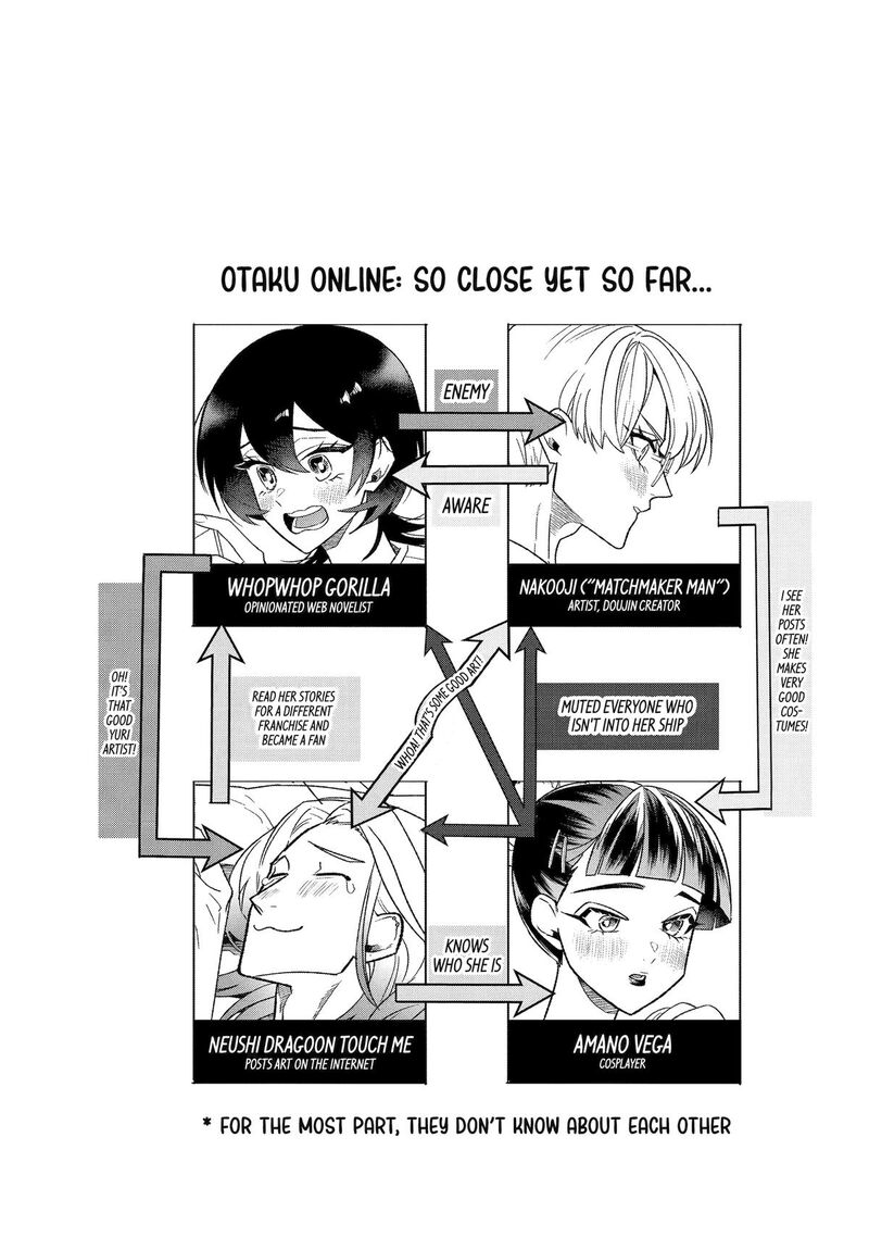 Otaku Mo Koi Mo Rensa Suru 25 11