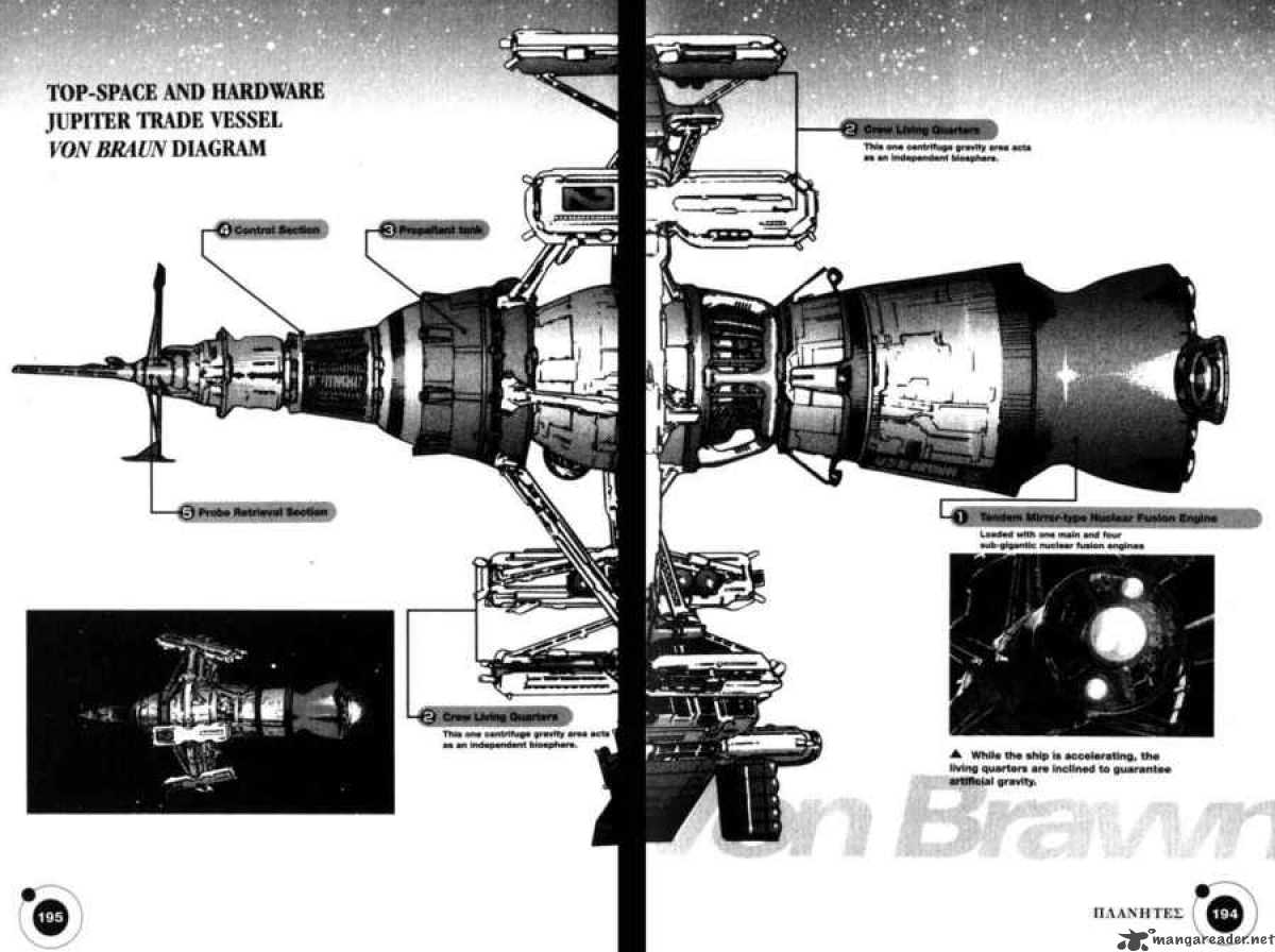 Planetes 21 53