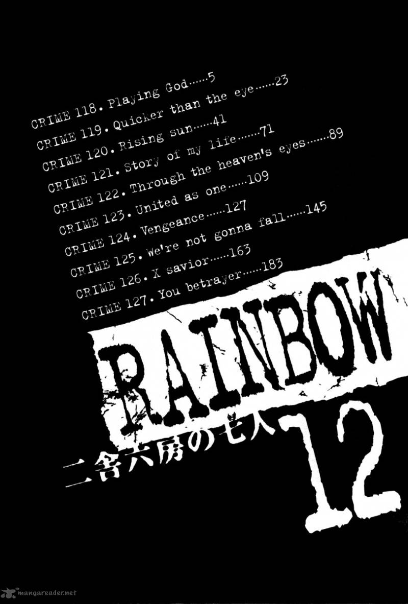 Rainbow 118 6