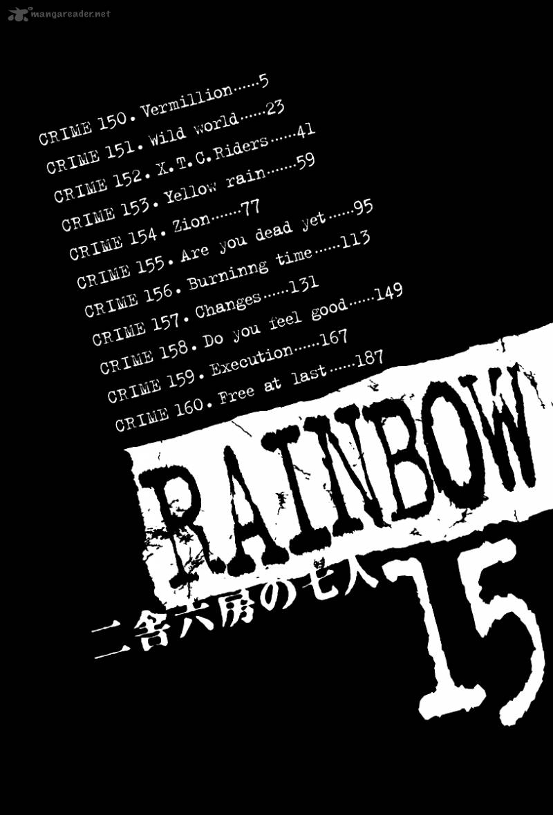 Rainbow 150 9