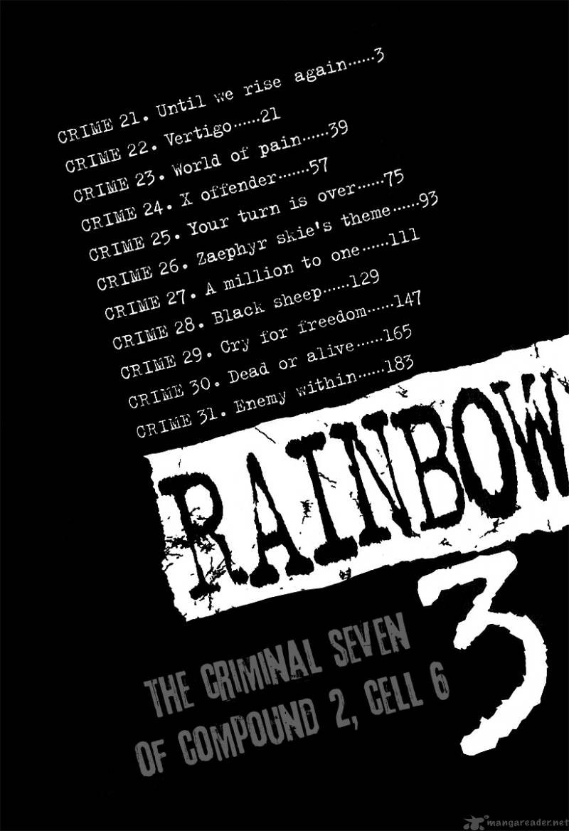 Rainbow 21 5