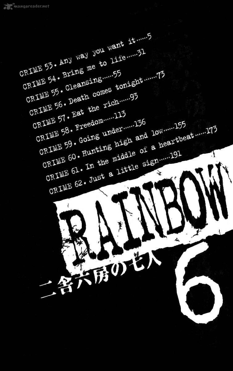Rainbow 53 8