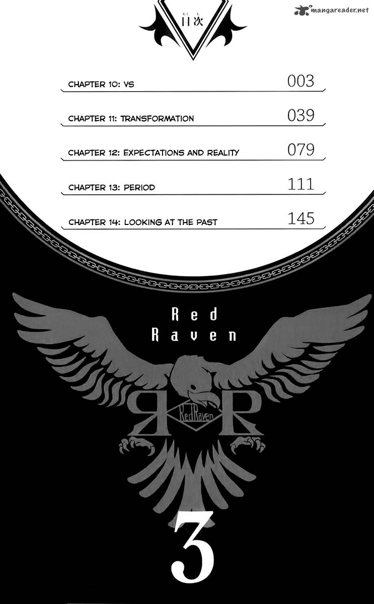 Red Raven 10 7