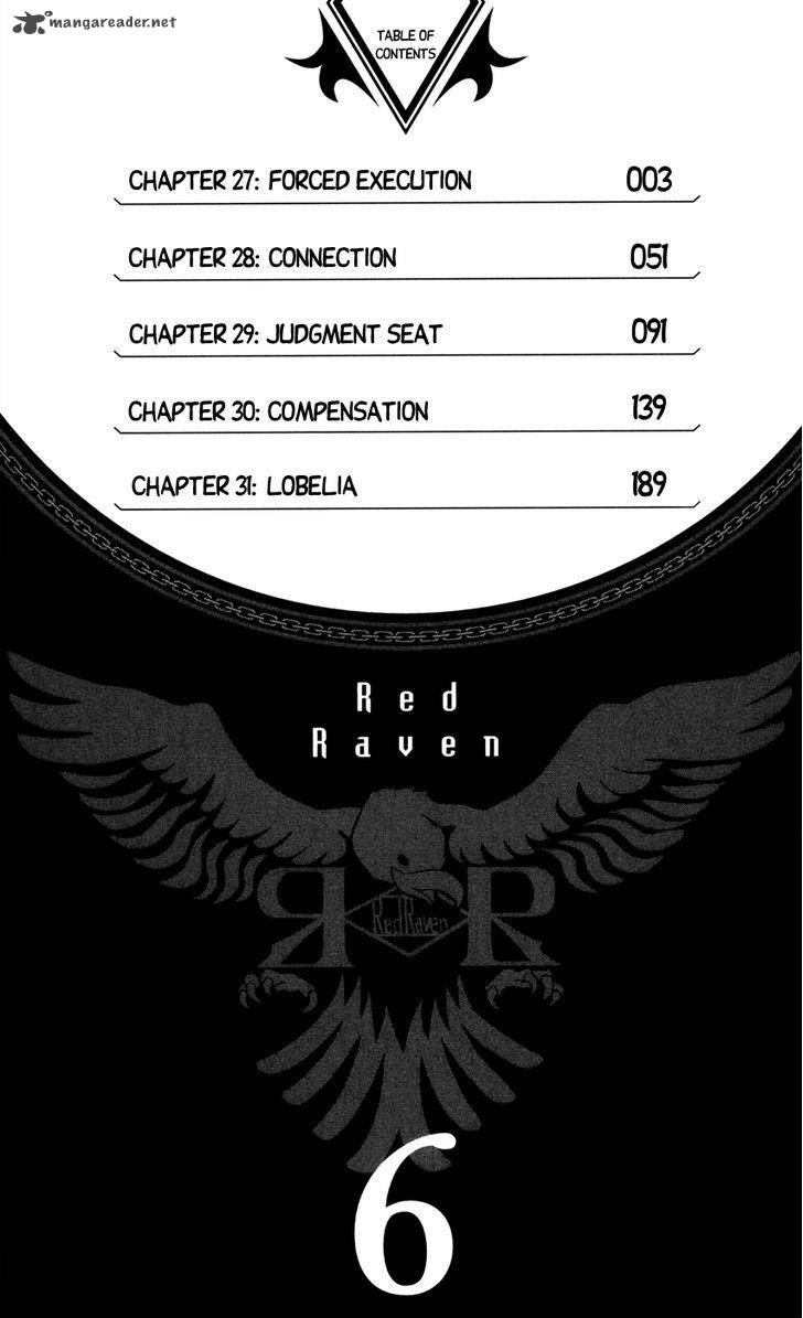 Red Raven 27 7