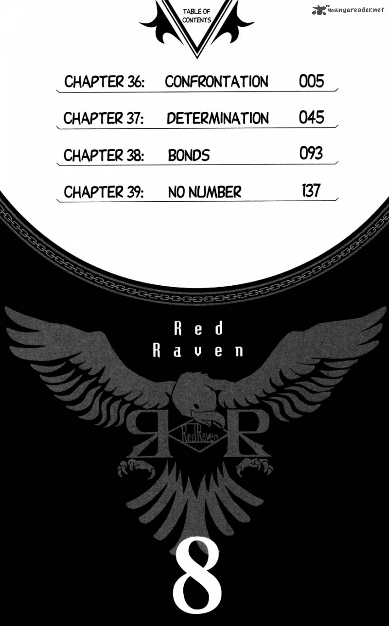 Red Raven 36 8