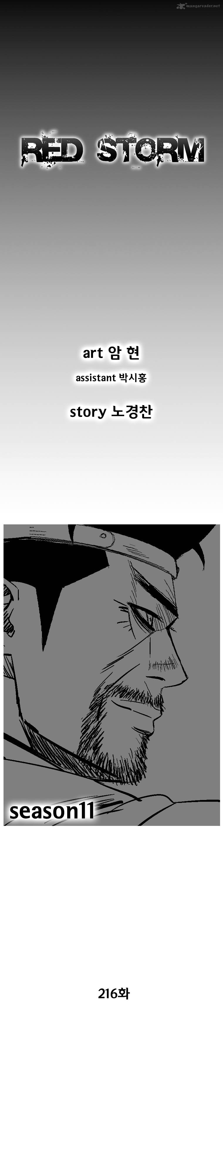 Red Storm 216 2