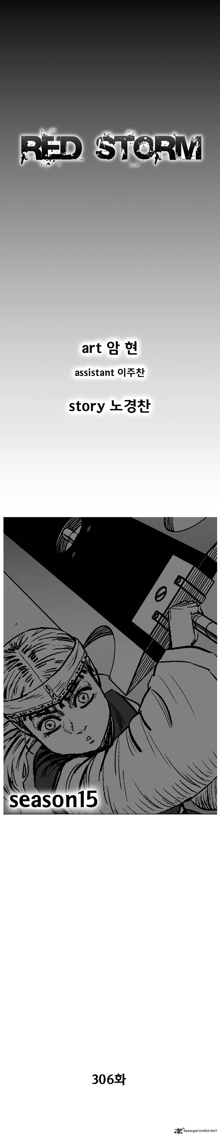 Red Storm 306 2