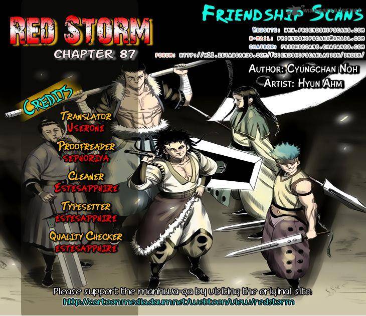 Red Storm 87 1