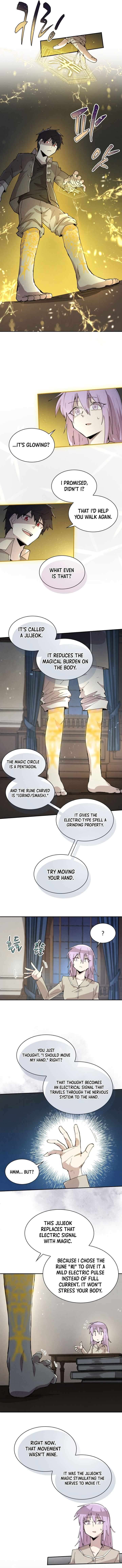 Reincarnation Of The Hero Party Archmage 91 2