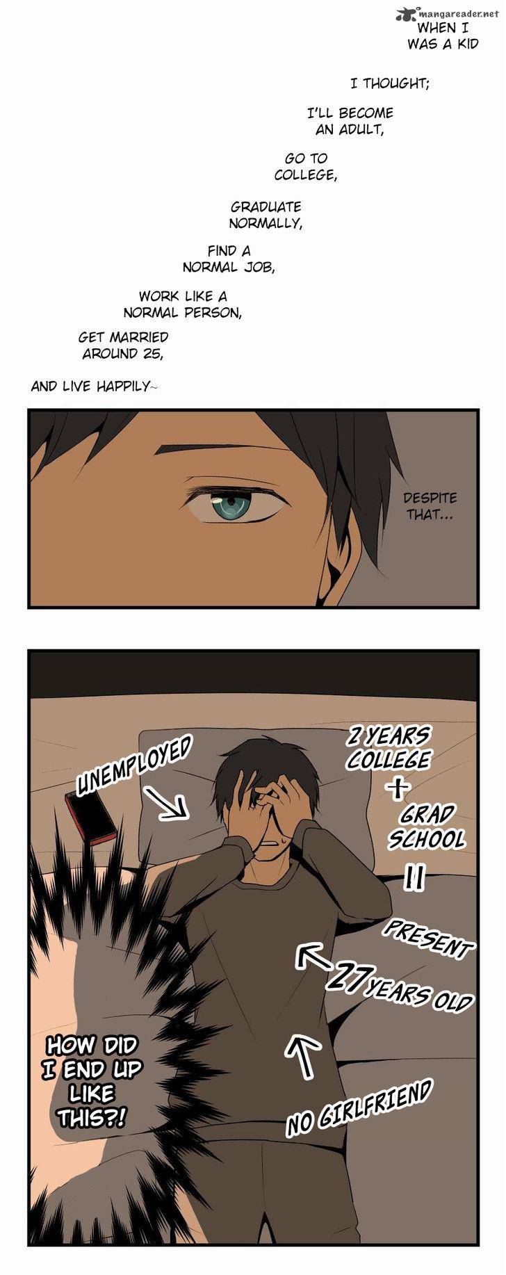 Relife 1 10