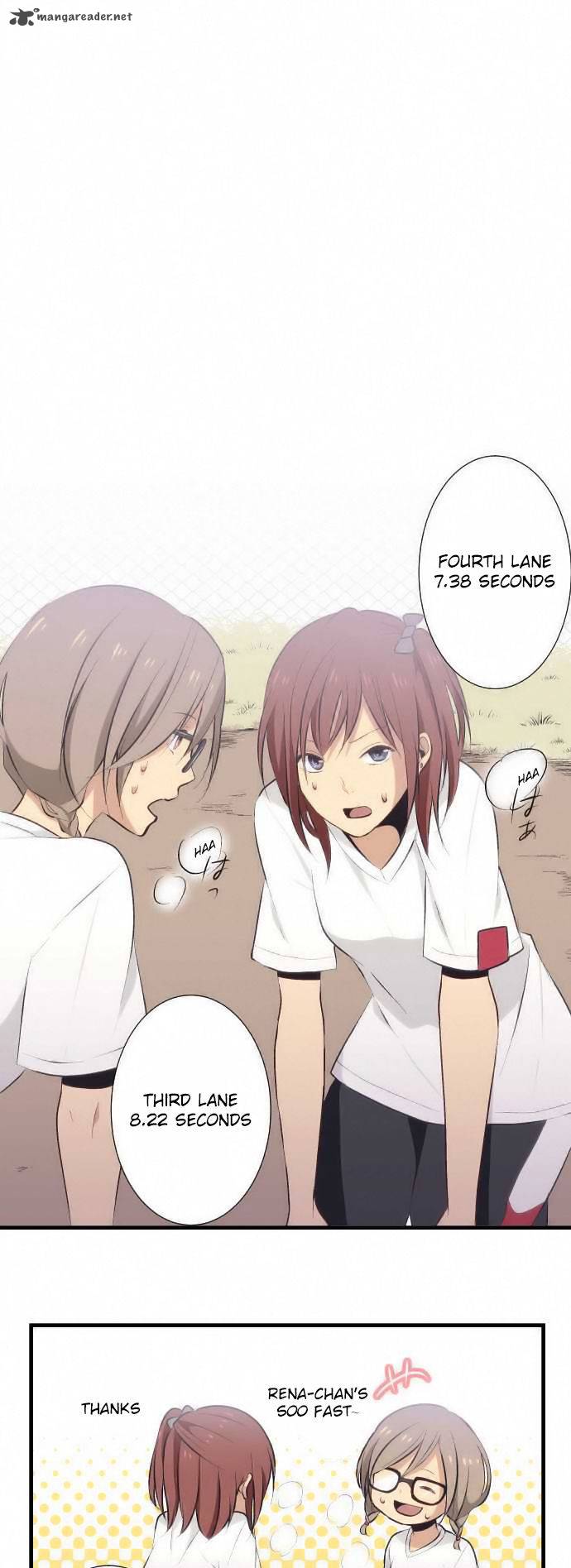 Relife 28 13
