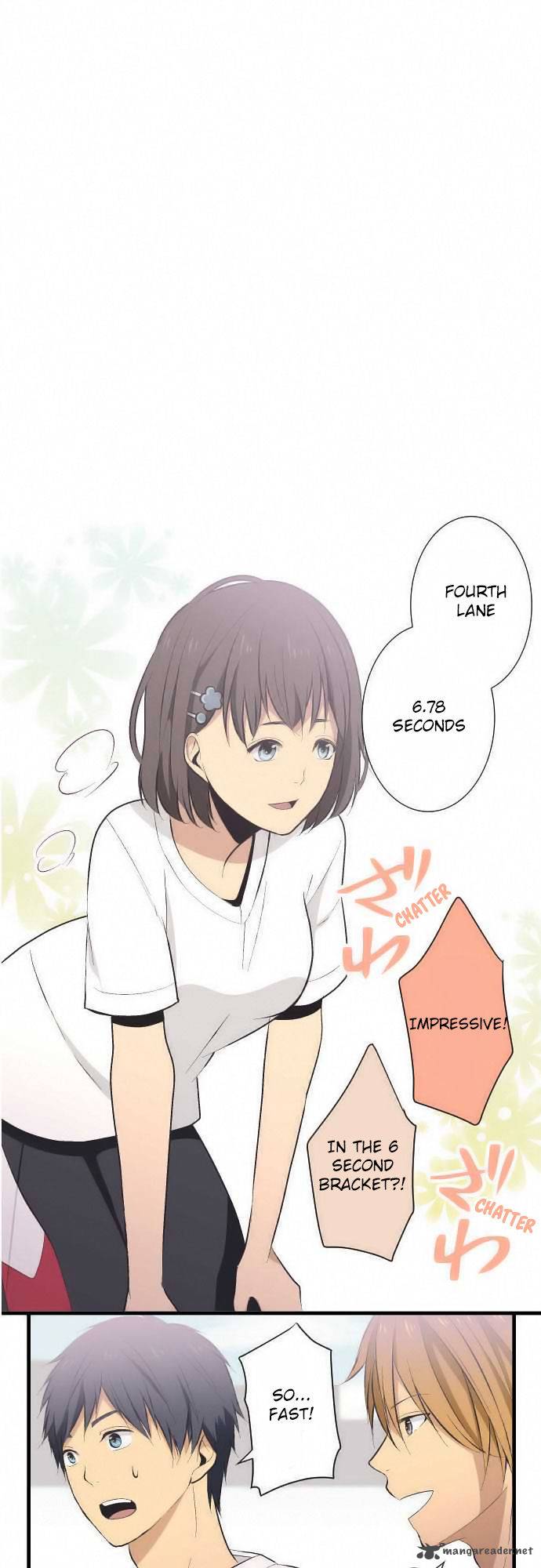 Relife 28 18