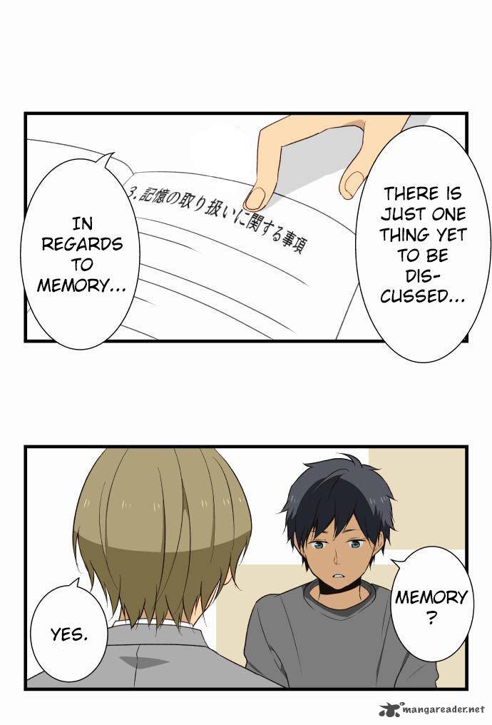 Relife 5 10