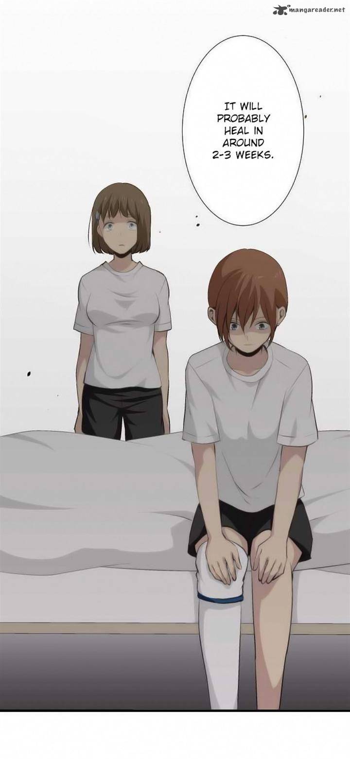 Relife 63 10