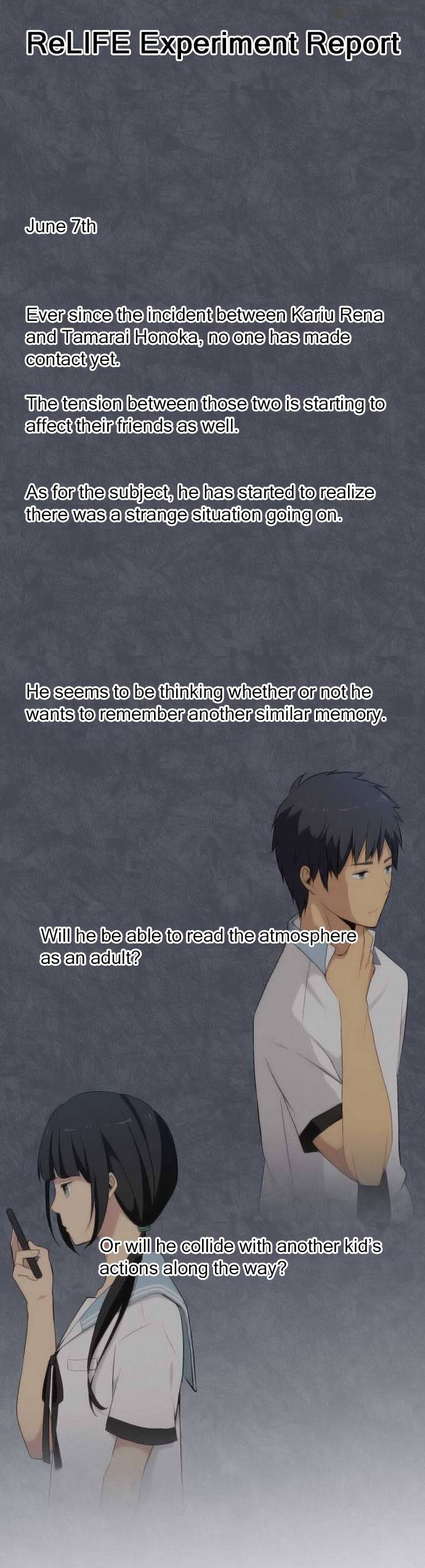 Relife 69 24