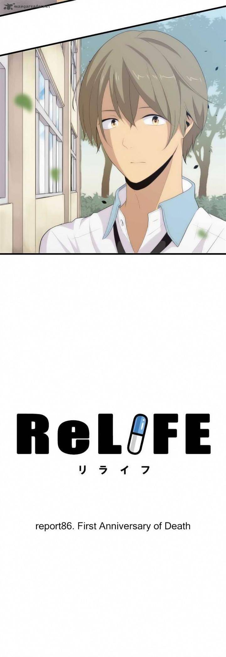 Relife 86 4