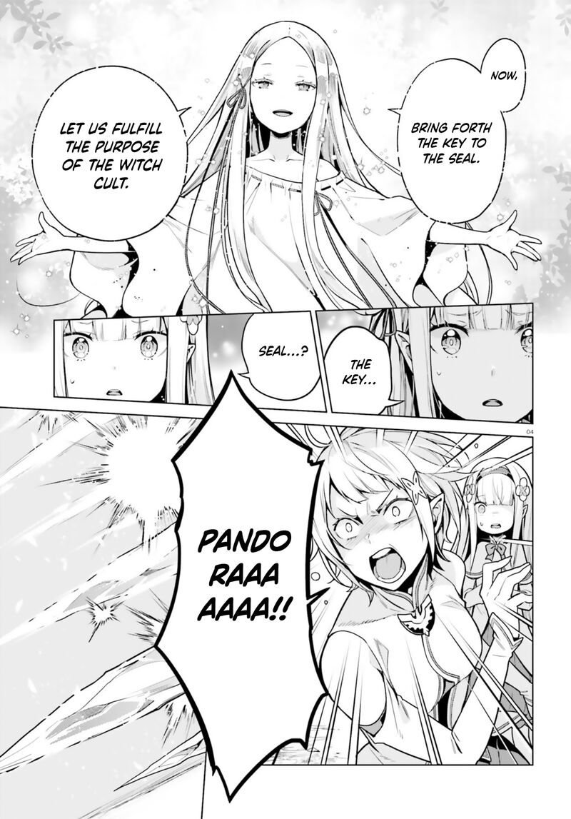 Rezero Kara Hajimeru Isekai Seikatsu Dai 4 Shou SeIIki To Gouyoku No Majo 58 4