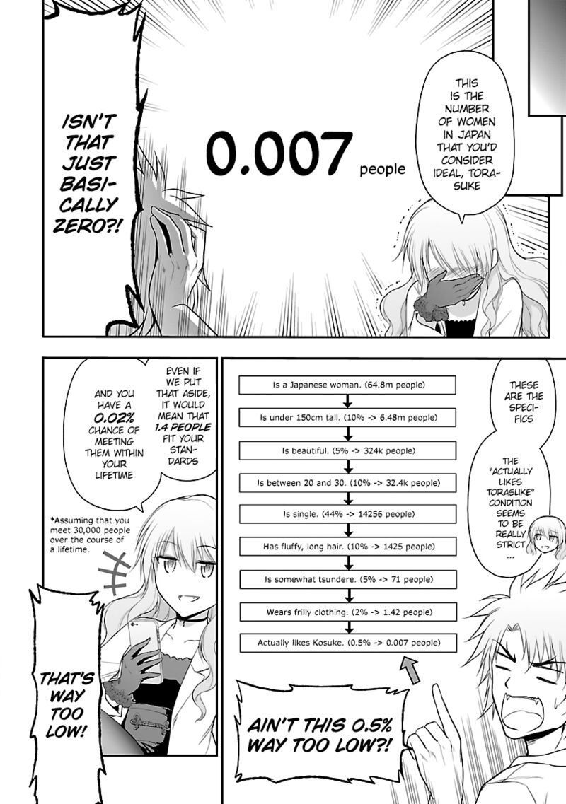 Rike Ga Koi Ni Ochita No De Shoumeishitemita 32 12