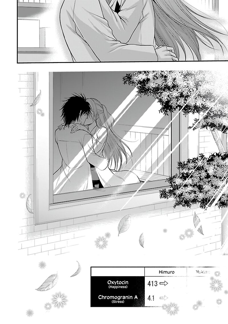 Rike Ga Koi Ni Ochita No De Shoumeishitemita 35 21