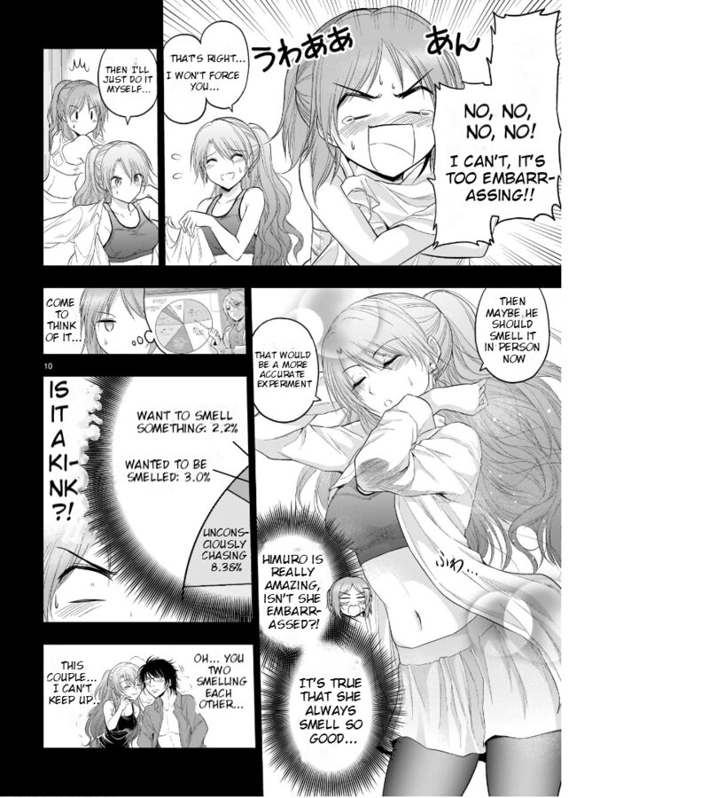 Rike Ga Koi Ni Ochita No De Shoumeishitemita 68 10