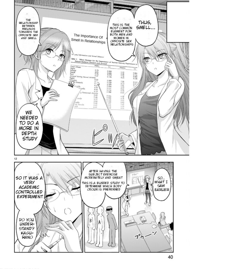 Rike Ga Koi Ni Ochita No De Shoumeishitemita 68 12