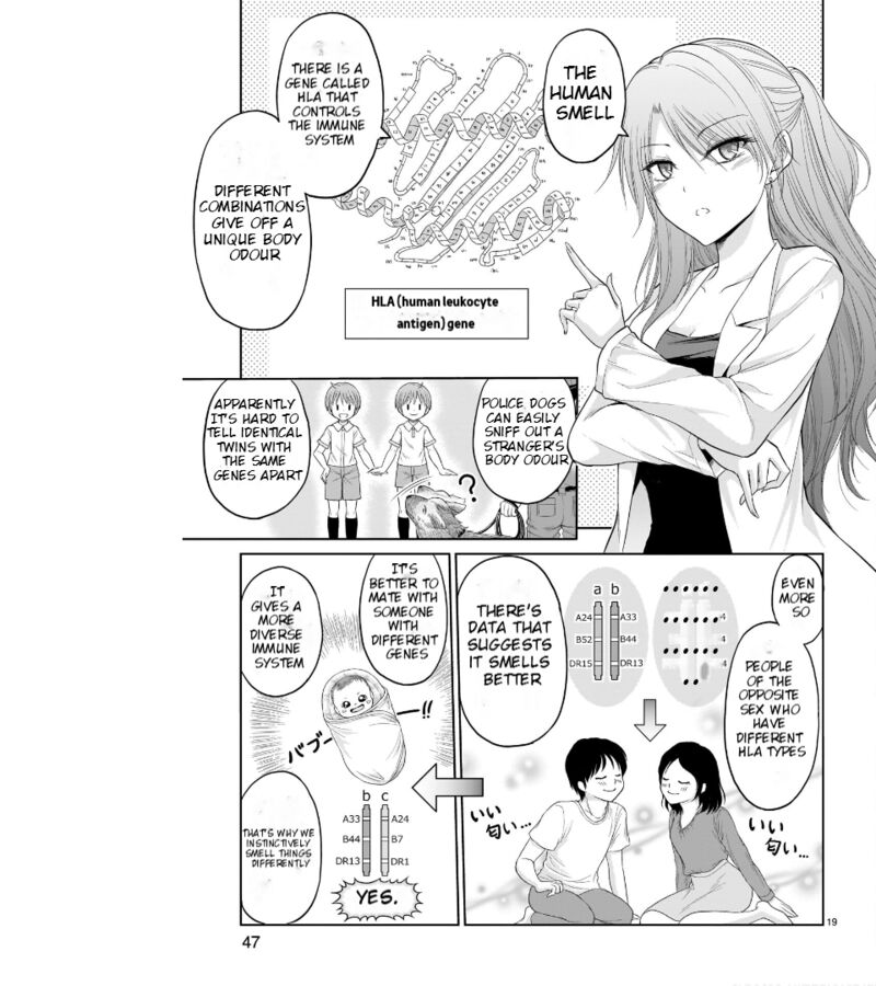 Rike Ga Koi Ni Ochita No De Shoumeishitemita 68 19