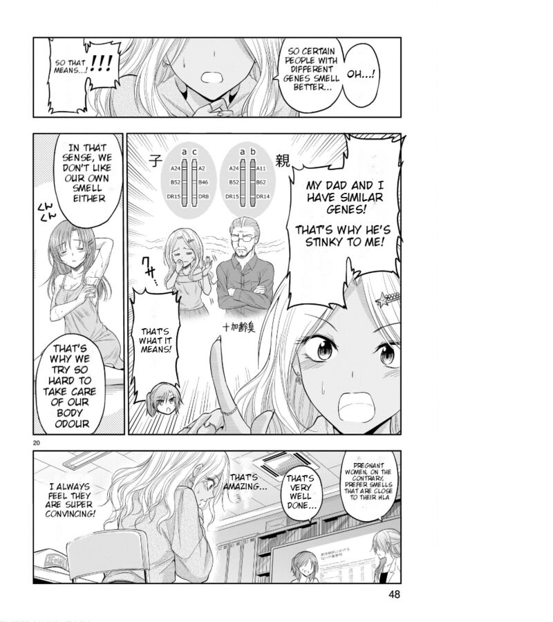 Rike Ga Koi Ni Ochita No De Shoumeishitemita 68 20