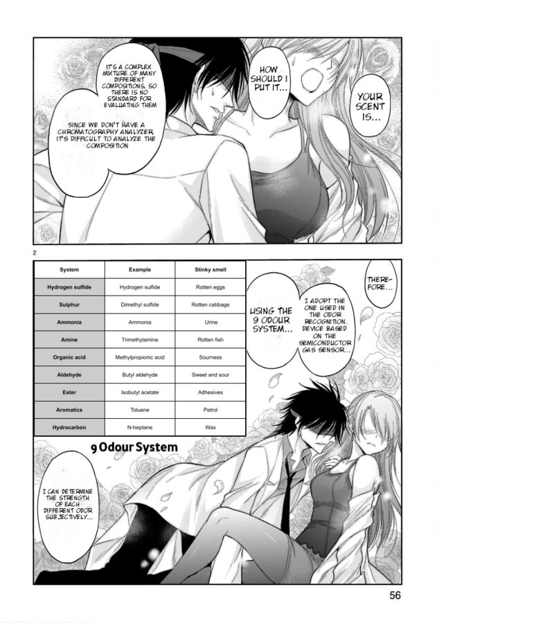 Rike Ga Koi Ni Ochita No De Shoumeishitemita 69 3