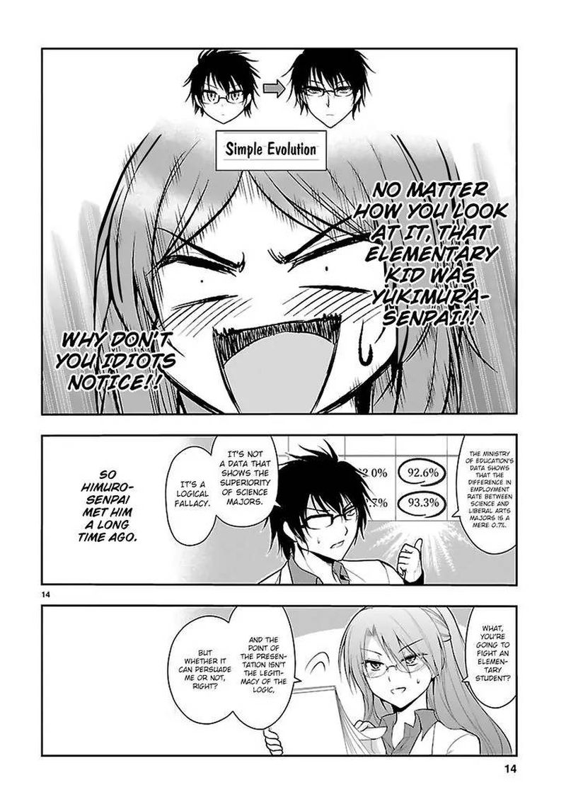 Rike Ga Koi Ni Ochita No De Shoumeishitemita 7 14