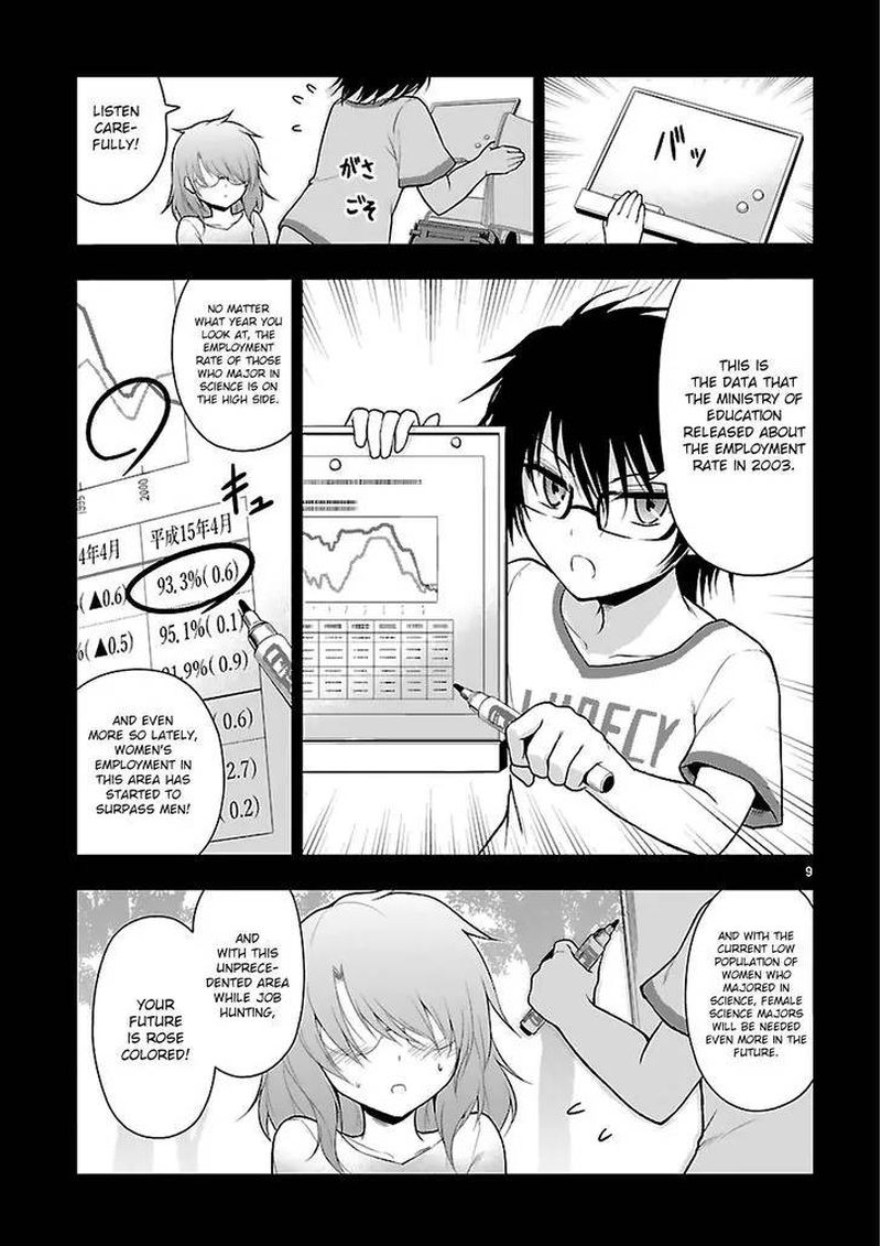 Rike Ga Koi Ni Ochita No De Shoumeishitemita 7 9