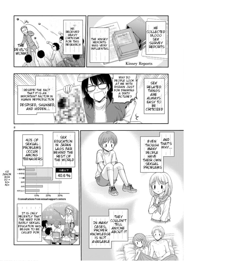 Rike Ga Koi Ni Ochita No De Shoumeishitemita 70 9