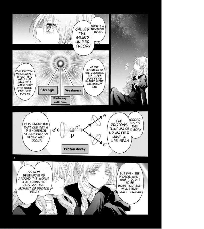 Rike Ga Koi Ni Ochita No De Shoumeishitemita 81 15