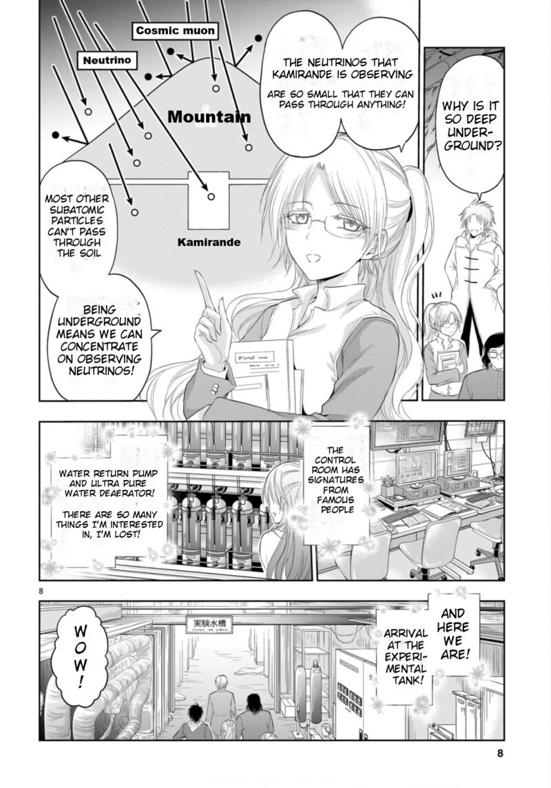 Rike Ga Koi Ni Ochita No De Shoumeishitemita 86 7