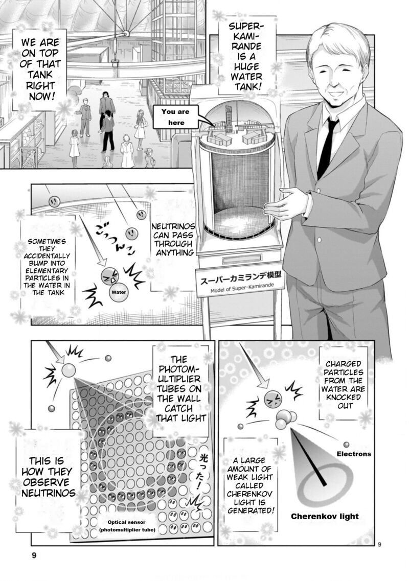 Rike Ga Koi Ni Ochita No De Shoumeishitemita 86 8