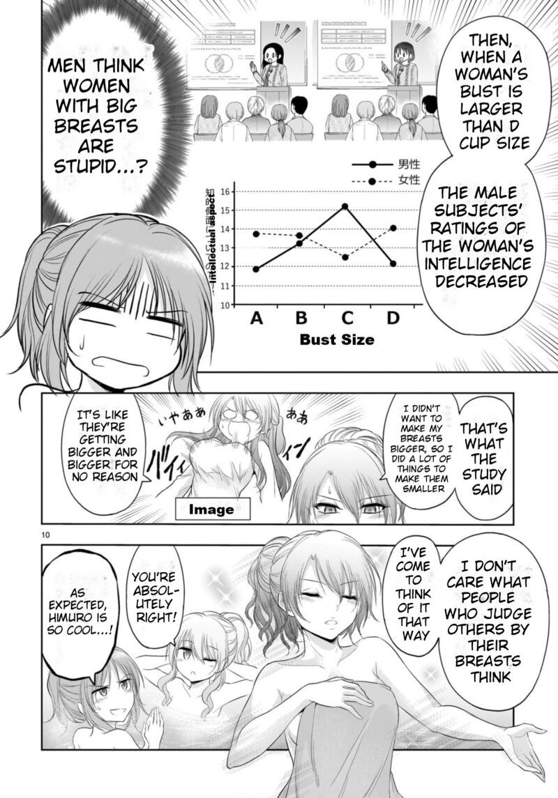 Rike Ga Koi Ni Ochita No De Shoumeishitemita 88 11