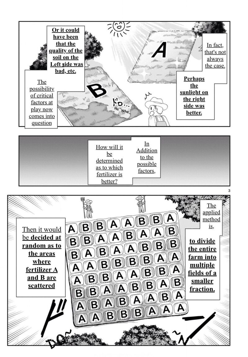 Rike Ga Koi Ni Ochita No De Shoumeishitemita 89 4